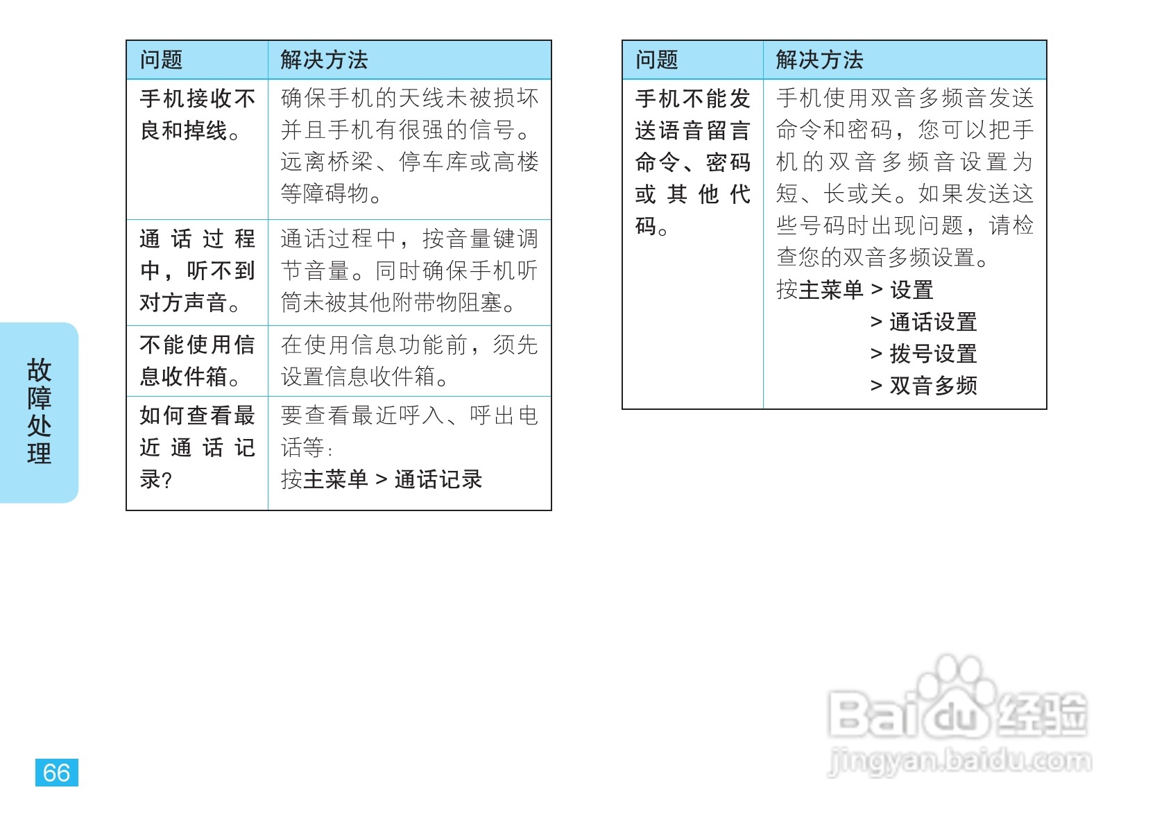摩托罗拉VE66豪华版手机使用说明书:[7]