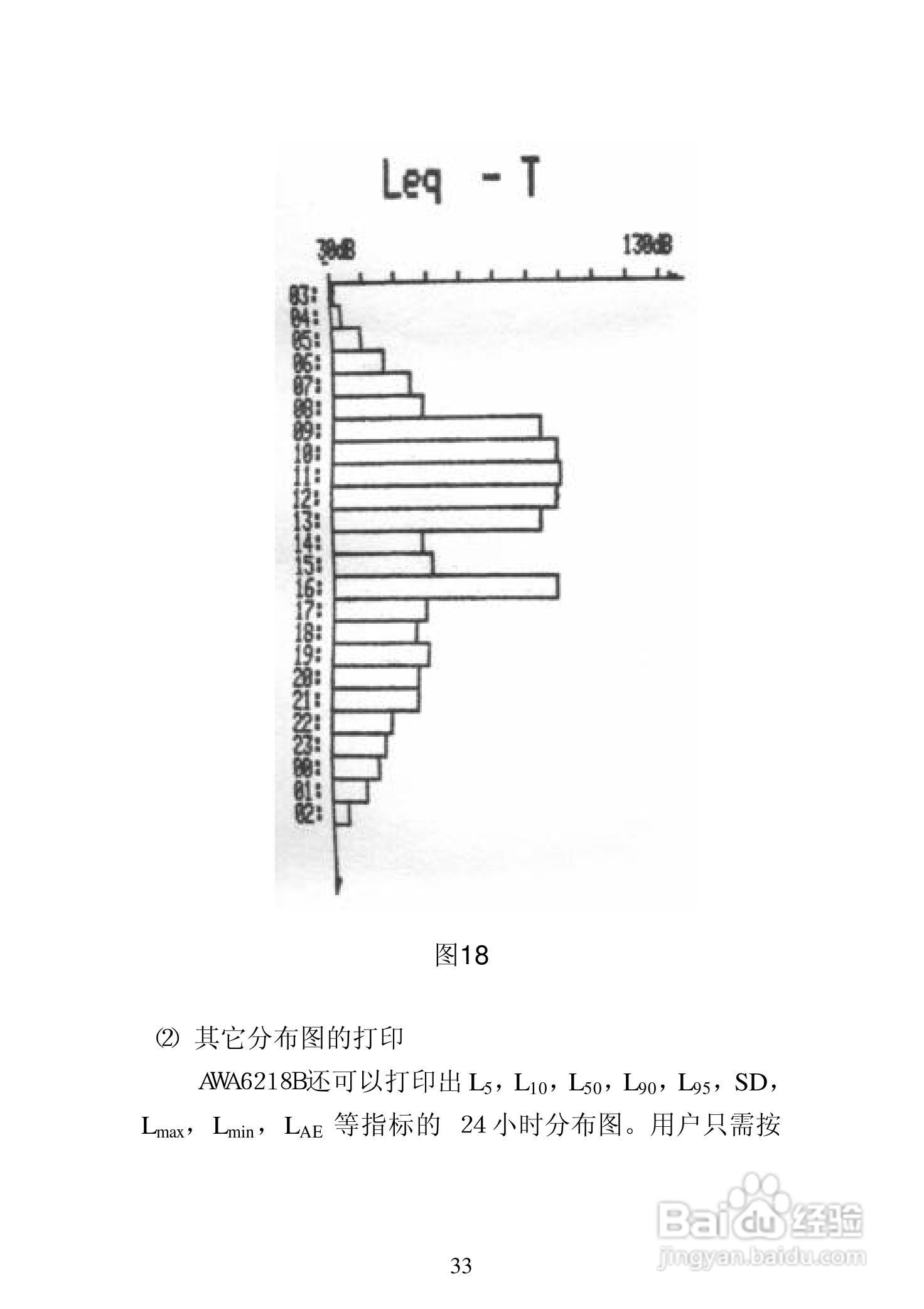 爱华AWA6218B噪声统计分析仪说明书:[4]