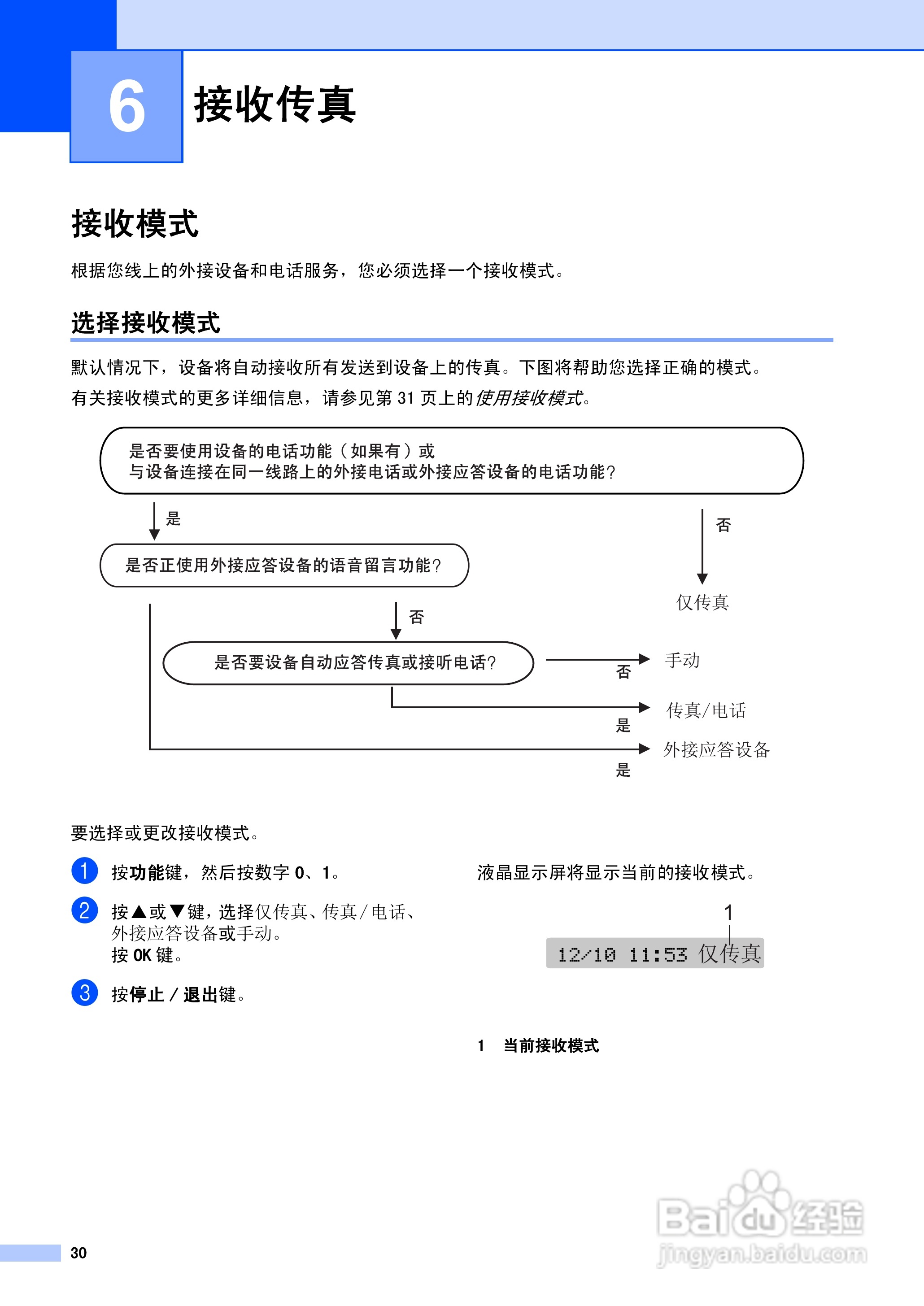brother MFC-5460CN一体机使用说明书:[4]