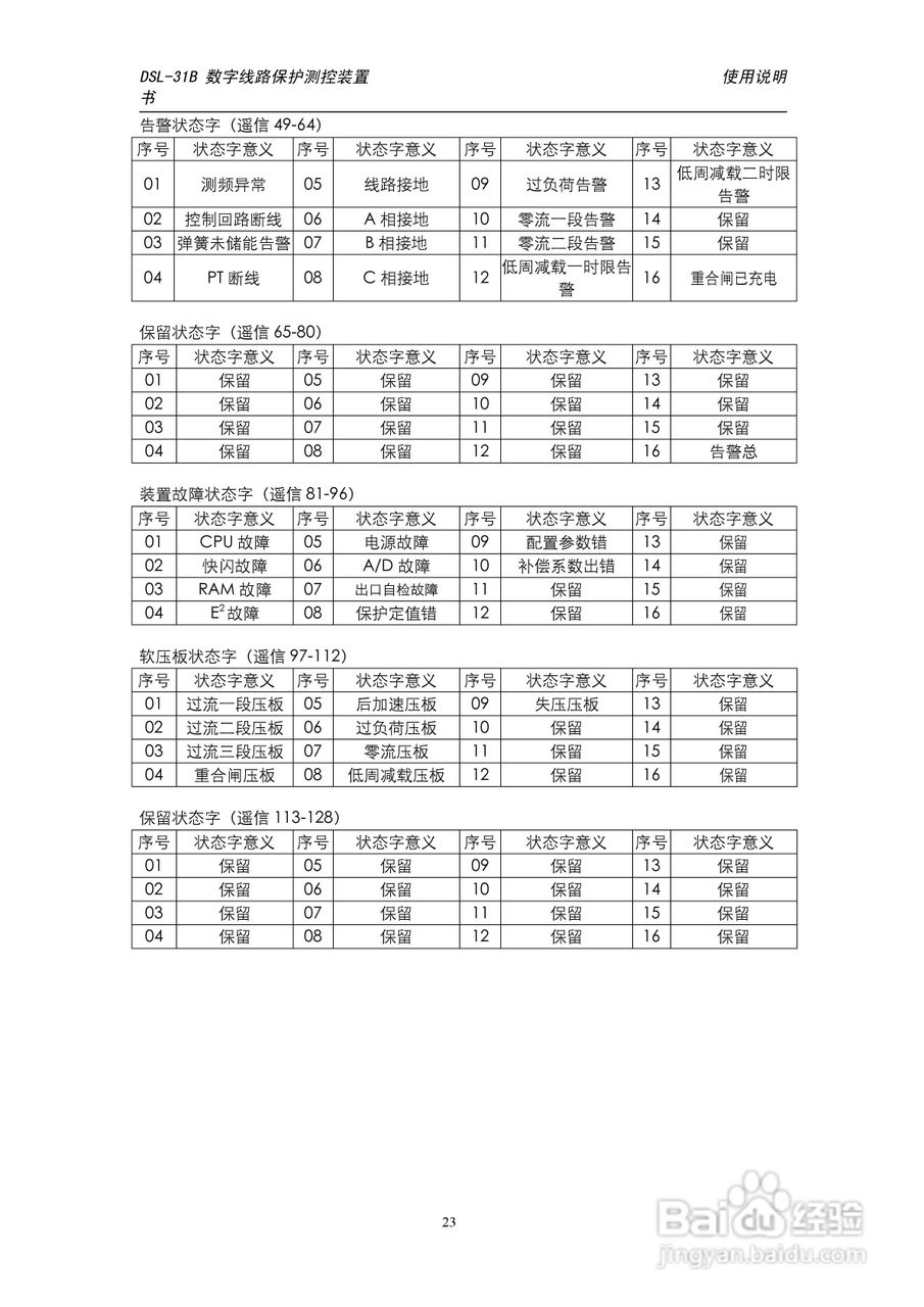 天能DSL-31B数字线路保护测控装置使用说明书:[3]
