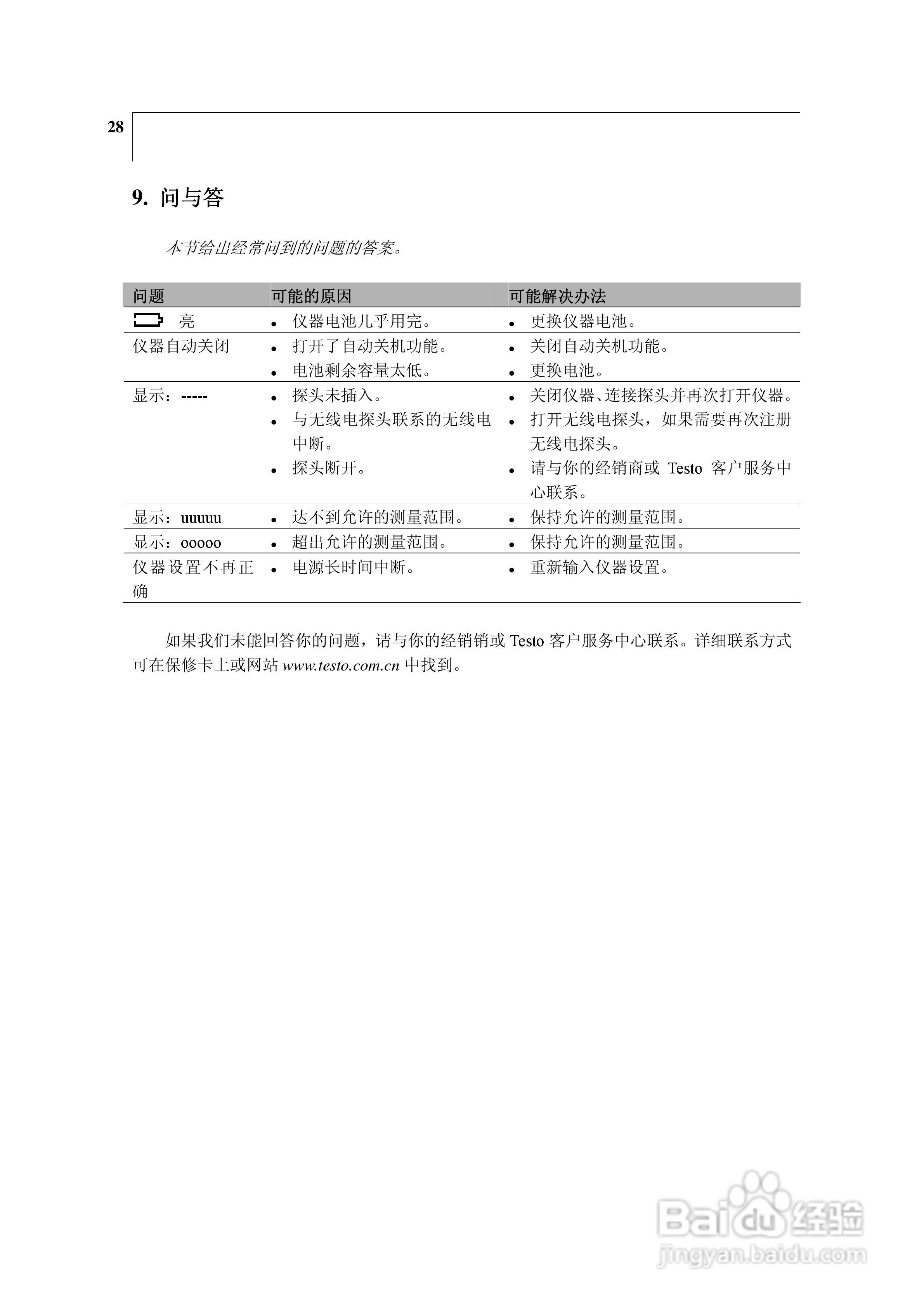 德图testo 635湿度/温度/压力露点测量仪器使用说明书:[3]
