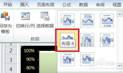 EXCEL百分比堆积面积图的图表布局显示布局4效果