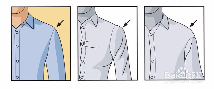 如何选择男士正装衬衫