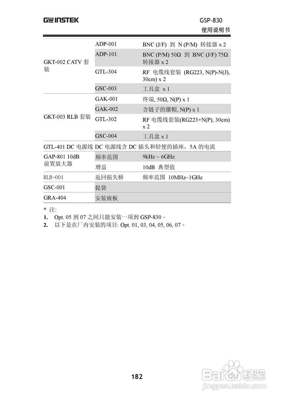 固纬GSP830频谱分析仪说明书:[19]