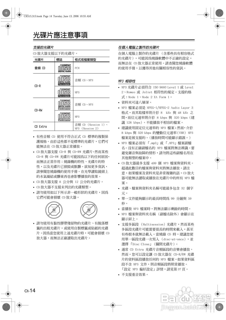 ONKYO CD放大器CR-515\CR-315使用手册:[2]