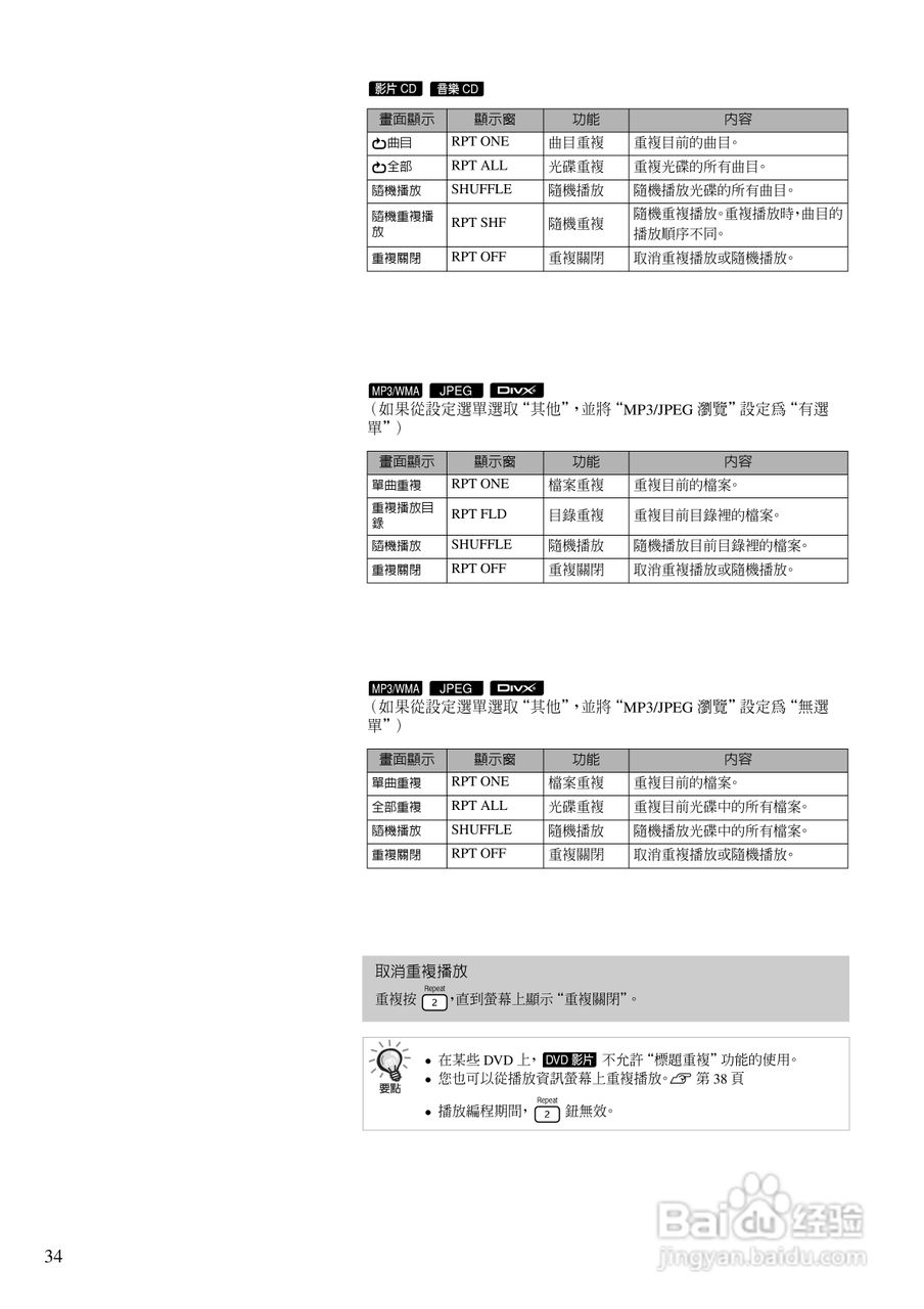 EPSON EMP-TWD10投影机使用说明书:[4]