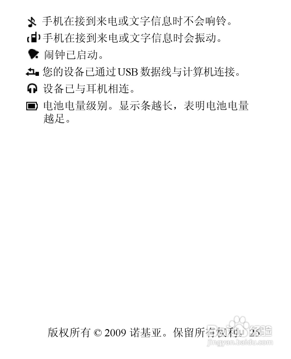 诺基亚3806手机使用说明书:[3]