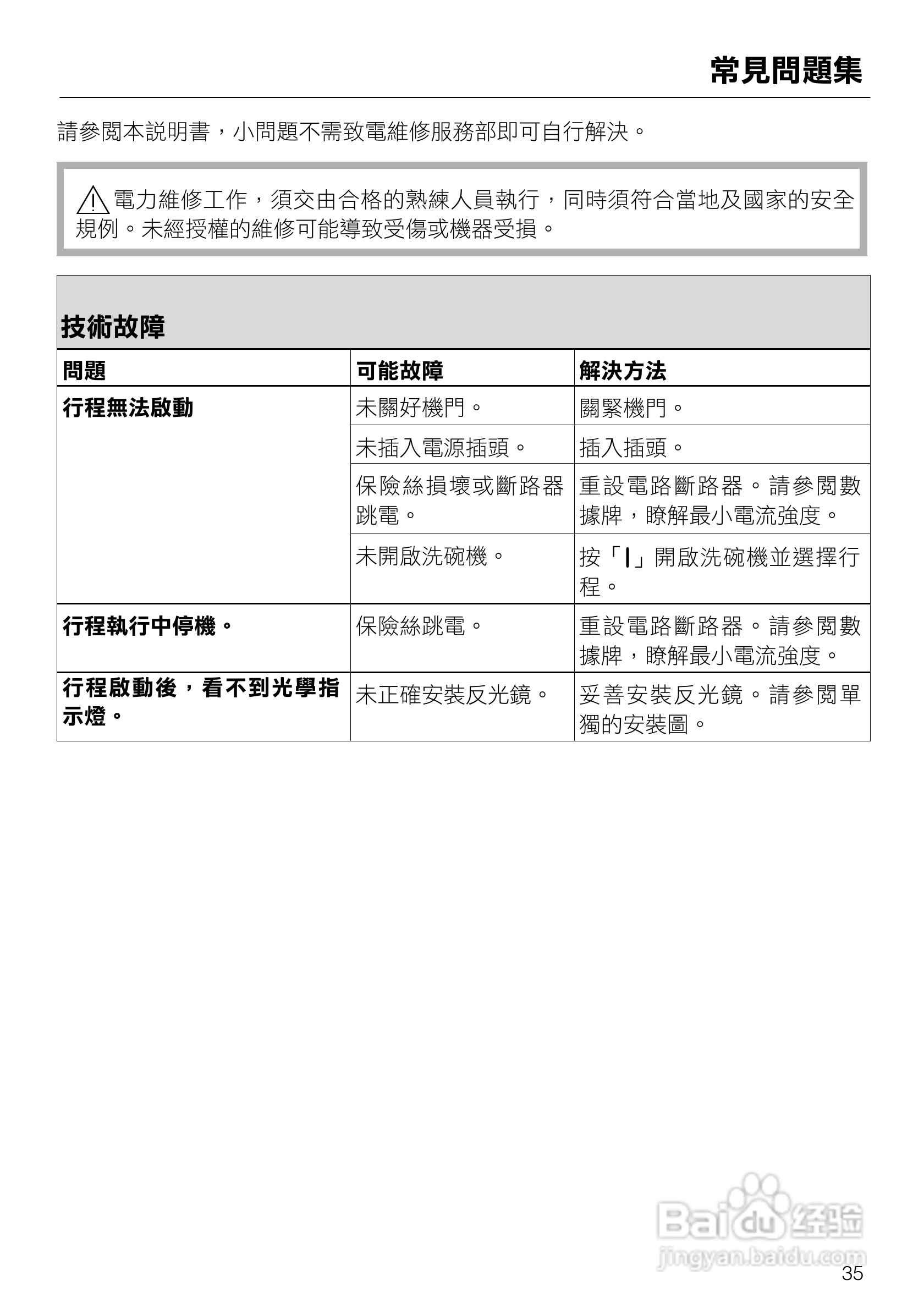 美诺Miele洗碗机G1472使用说明书:[4]