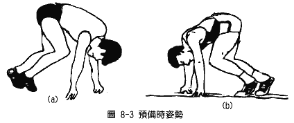 叫你田径起跑三步驟