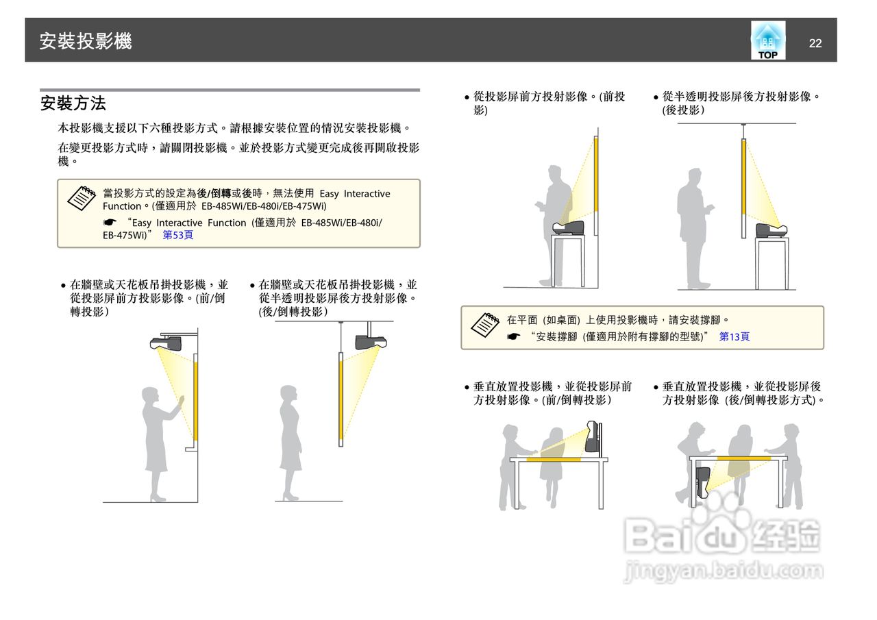 爱普生EB-4805Wi投影机使用说明书:[3]