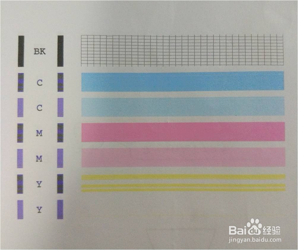 佳能MP288连供黄色不出墨的墨盒清洗解决方法