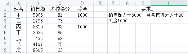 Excel技巧—怎样解决IF函数的多条件判断