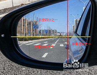 左右反光镜正确调图解