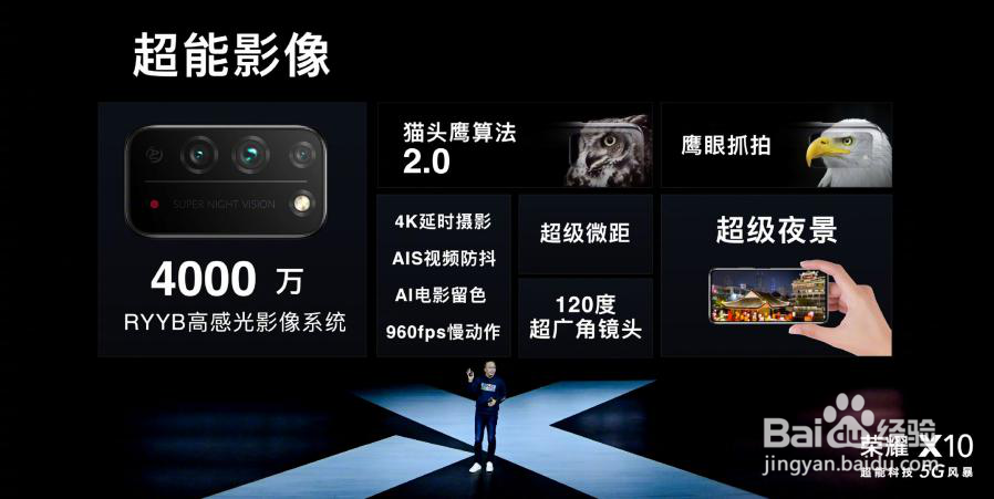 荣耀X10发布会亮点总结,一文详解