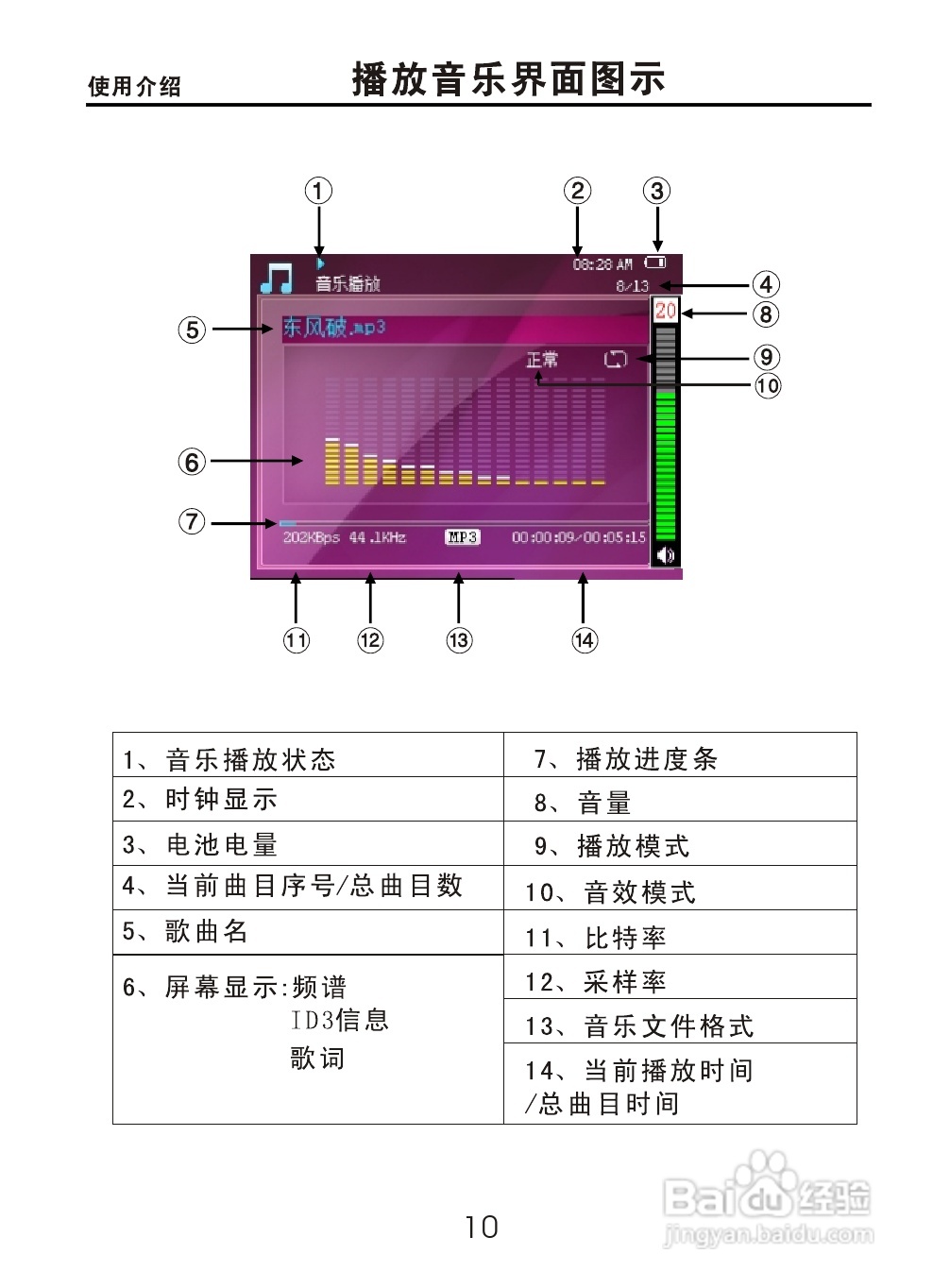 OPPO S9K数码影音使用说明书:[2]