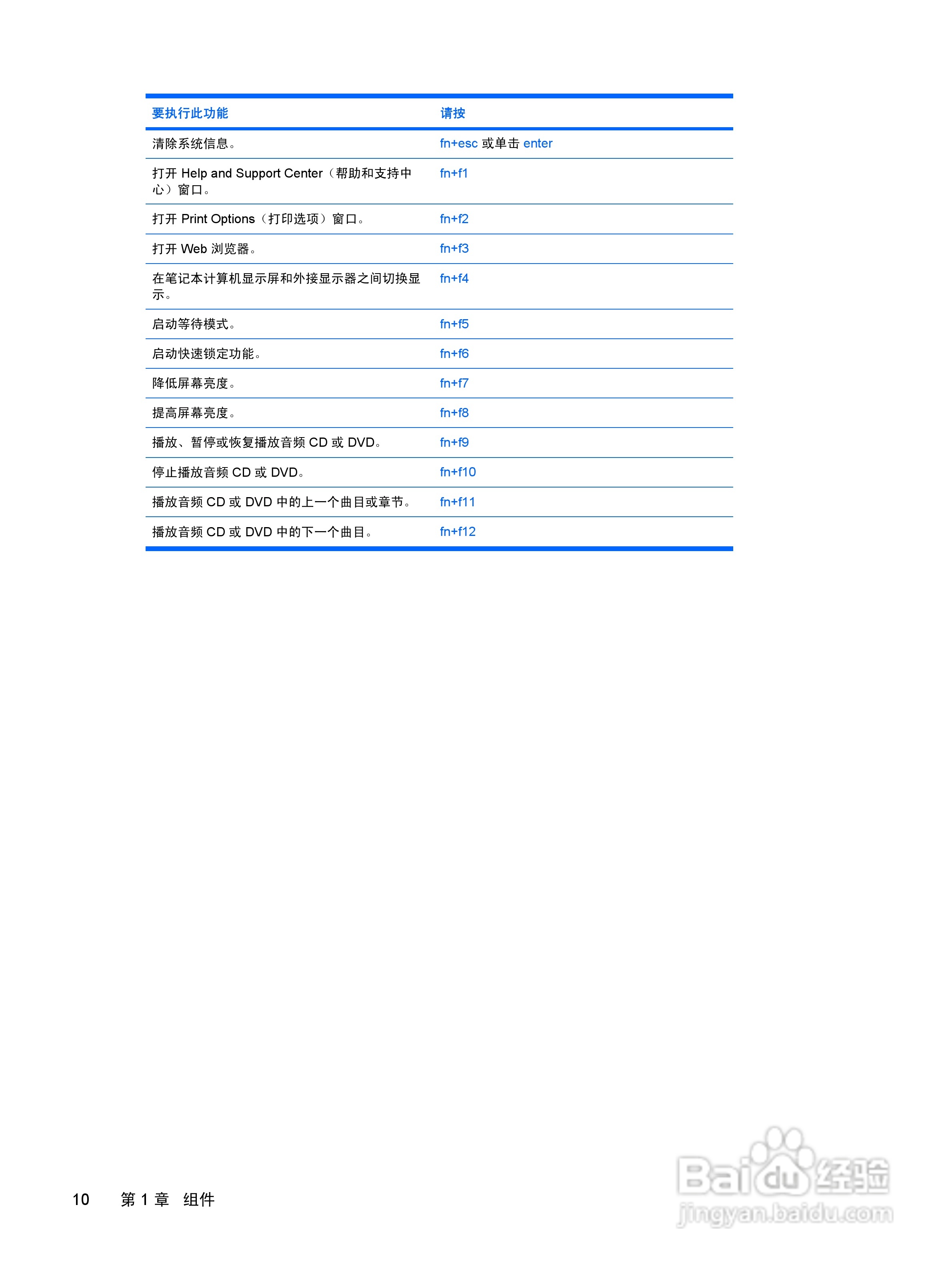 惠普HP Pavilion DV2000笔记本电脑使用说明书:[12]