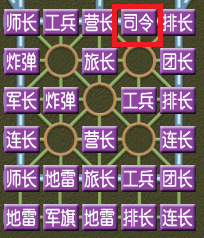 军旗中一些最常见的套路