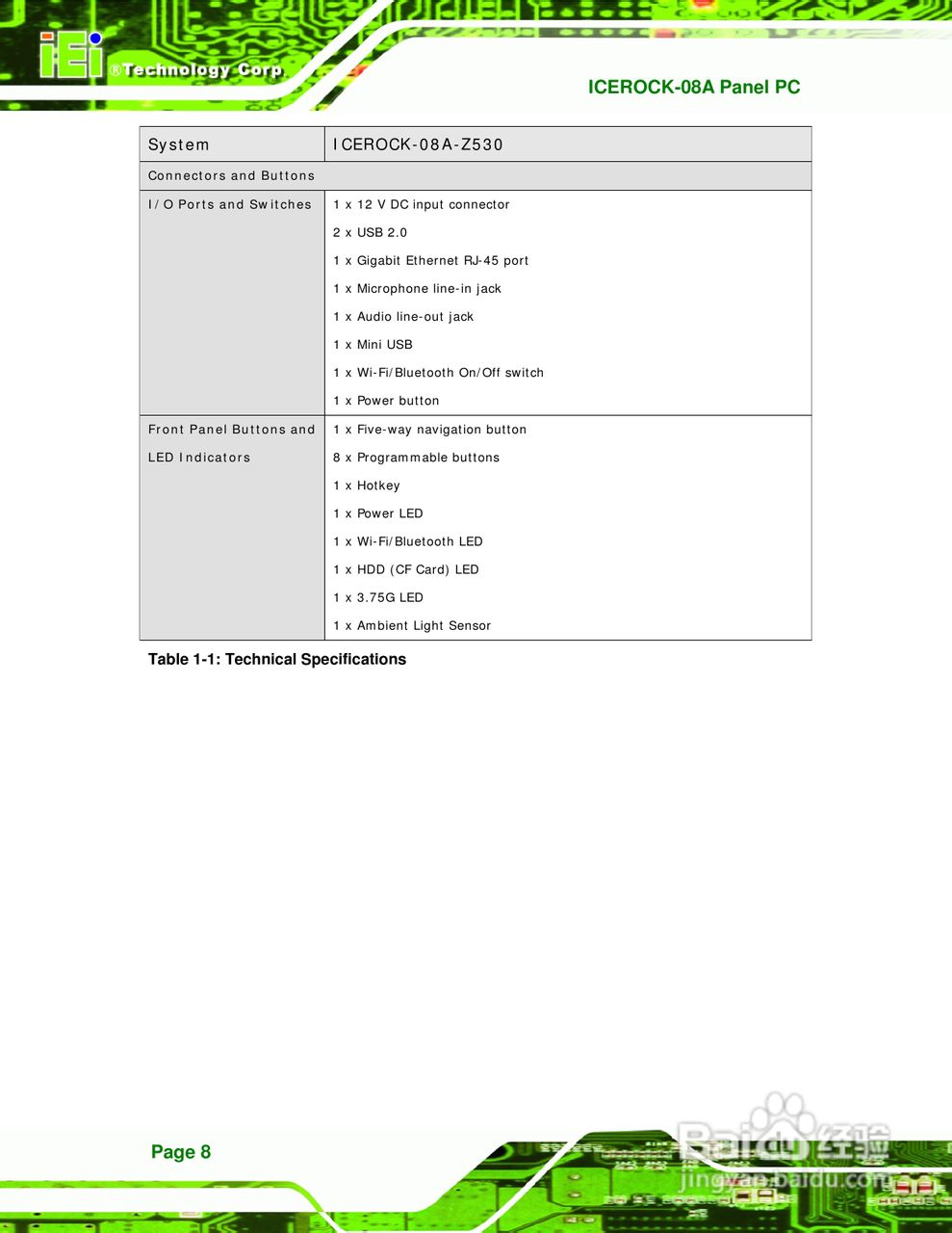 IEI威强ICEROCK-08A车载电脑说明书:[2]