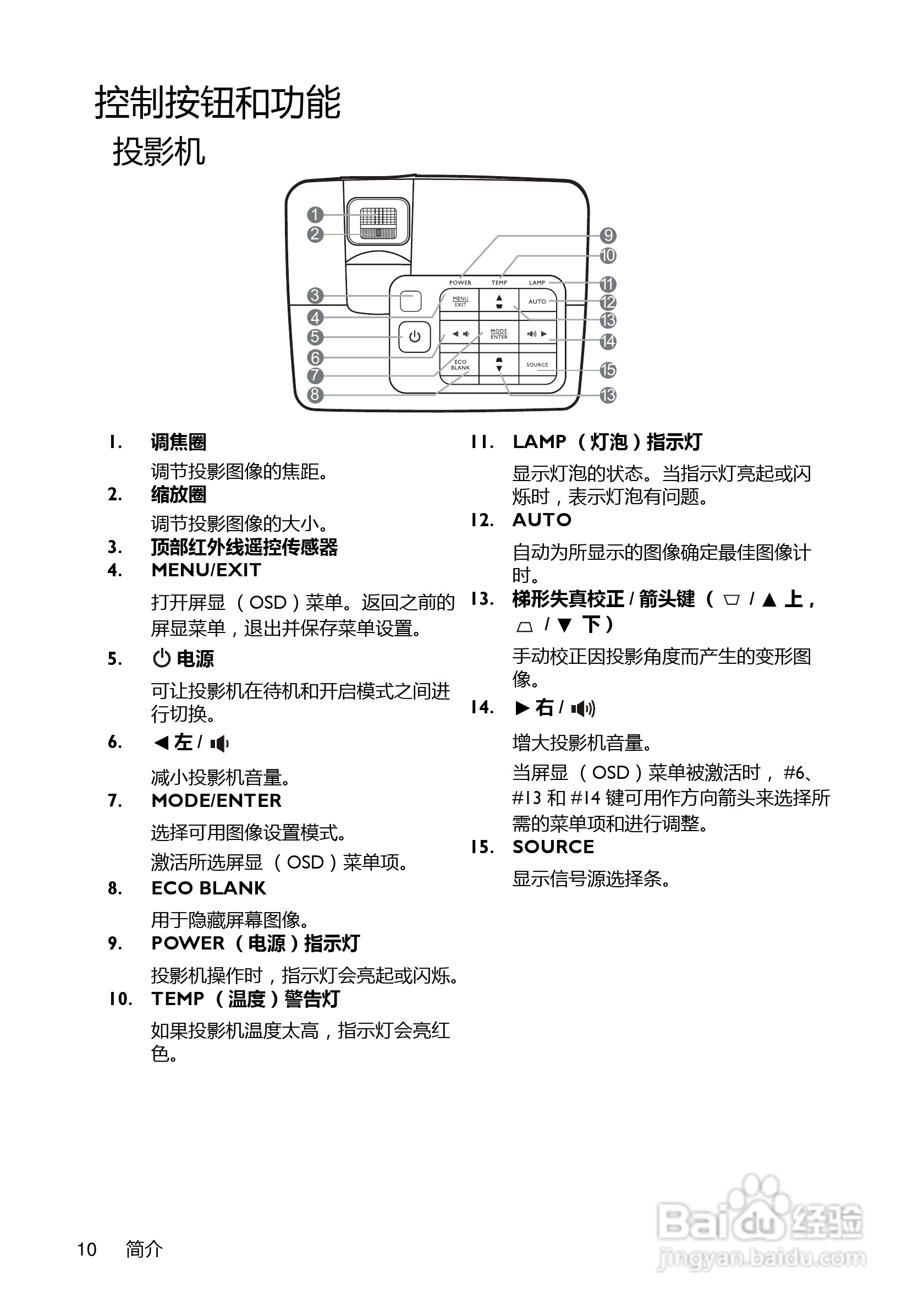 BENQ明基MW662笔记本电脑说明书:[1]