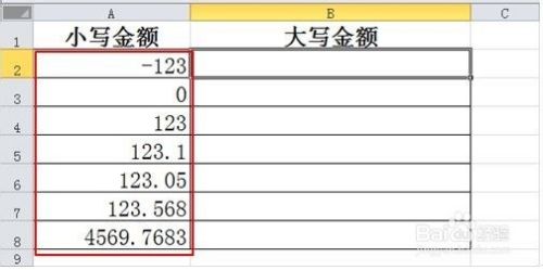 Excel小写数字转换大写金额的方法与技巧