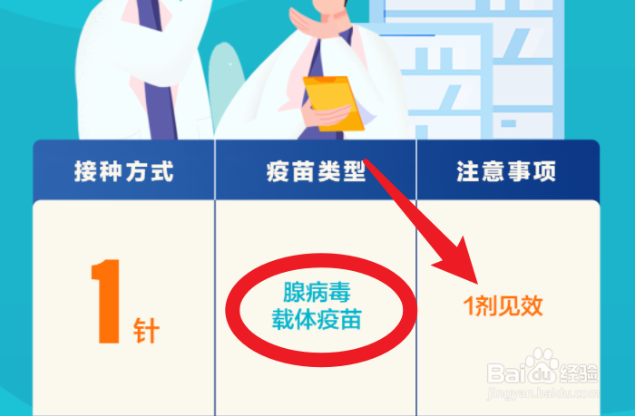 新冠疫苗一针两针三针有什么区别