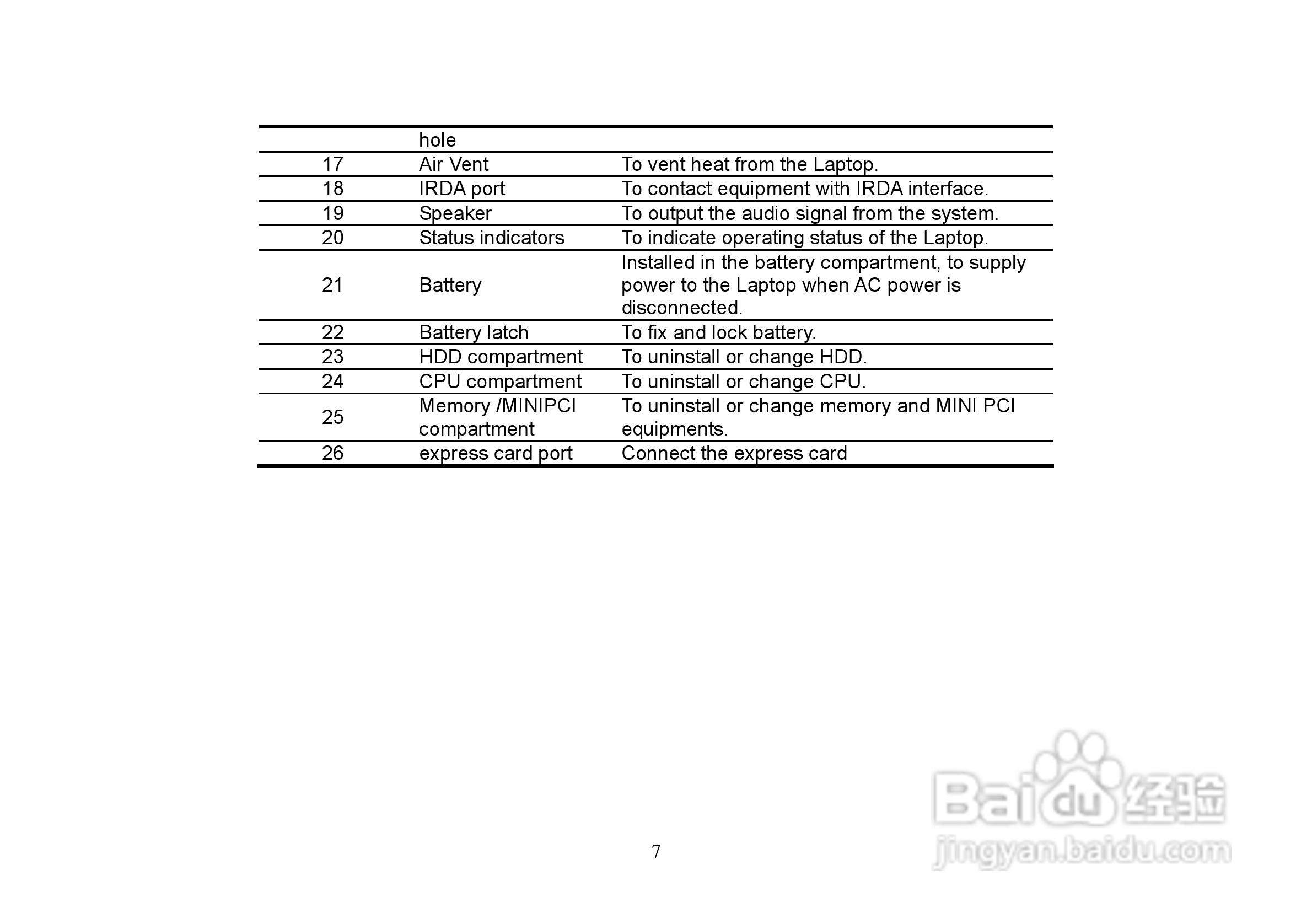 长城笔记本电脑E67型说明书:[1]