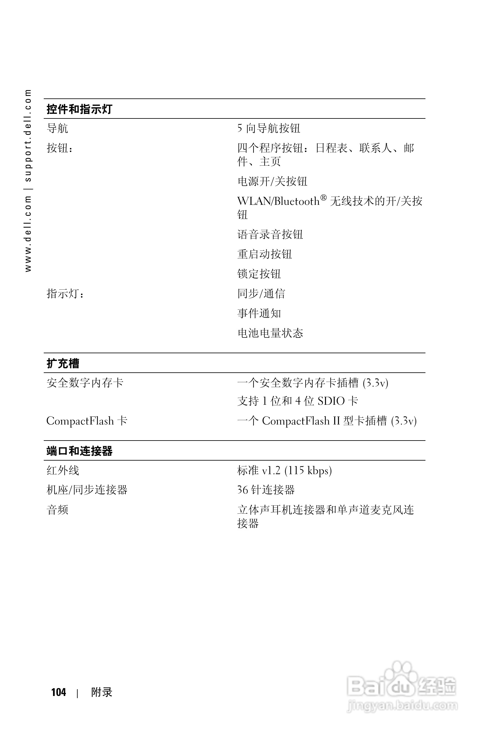 戴尔PDA(掌上电脑)HC03UL型说明书:[11]
