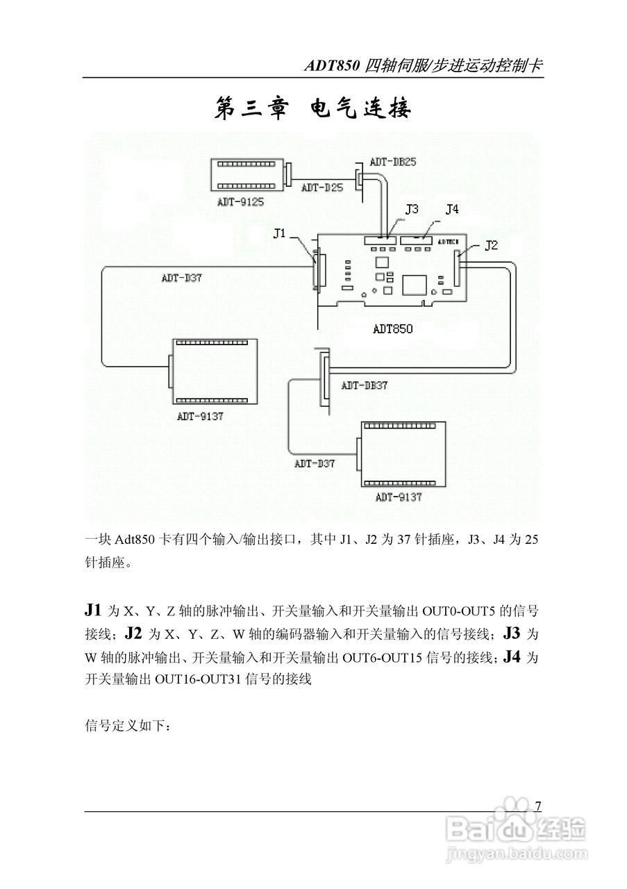 Adtech-众为兴ADT-850运动控制卡说明书:[1]