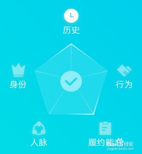 芝麻信用怎么提升