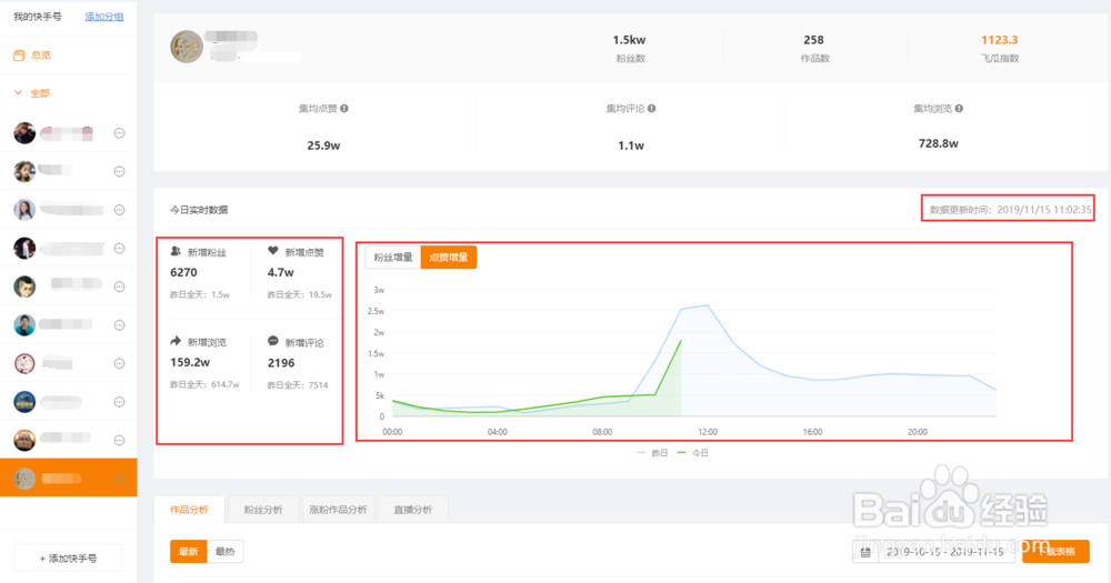 如何高效矩阵运营快手号?