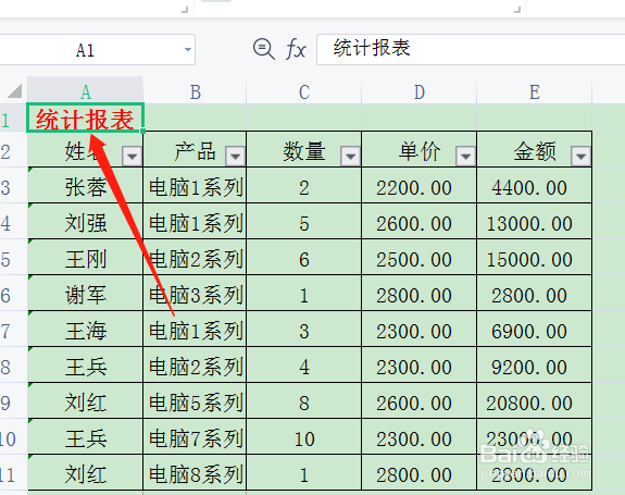 wps表格字装不下遮住了