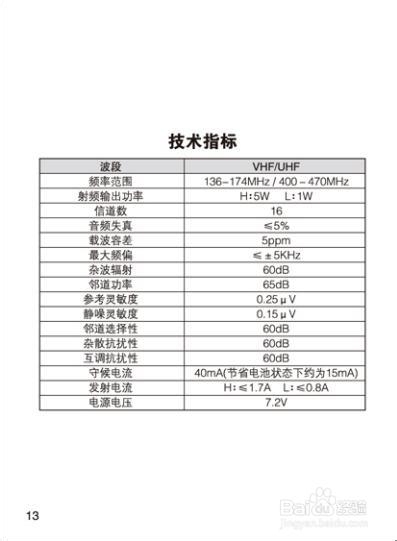 北峰对讲机产品说明书：[4]BF-8300使用说明书