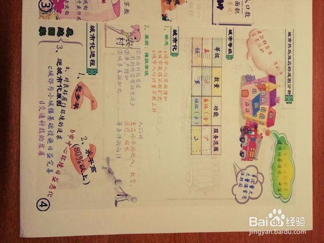 艺考过后文化课该怎样复习？