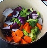 锅烤时蔬蒜香鸡腿