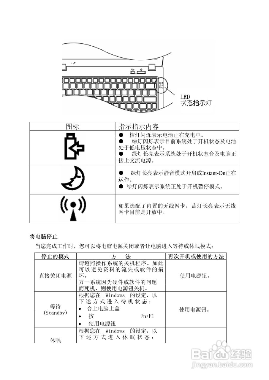 方正A211A笔记本电脑使用说明书:[2]