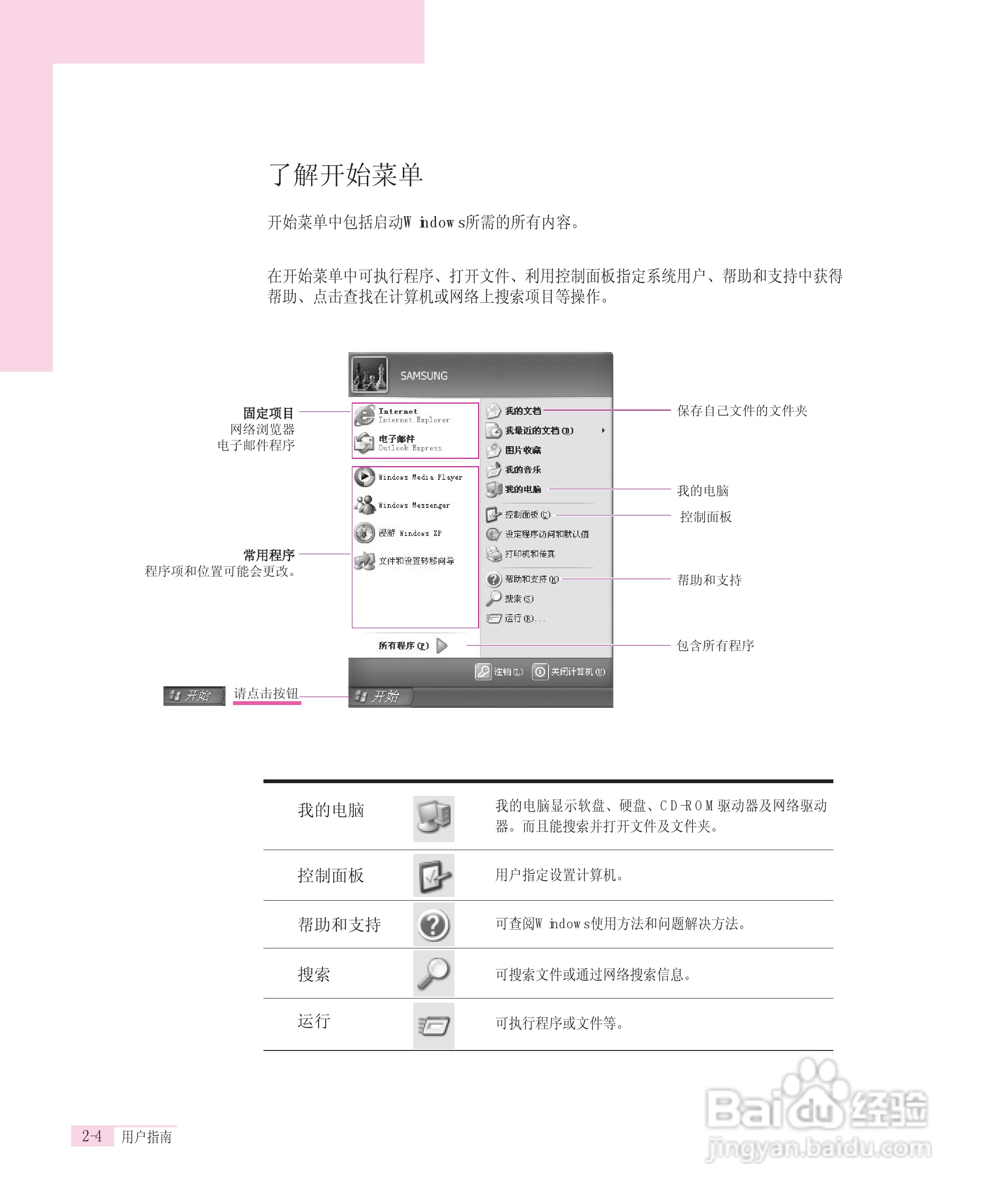 三星Q30笔记本电脑使用说明书:[2]