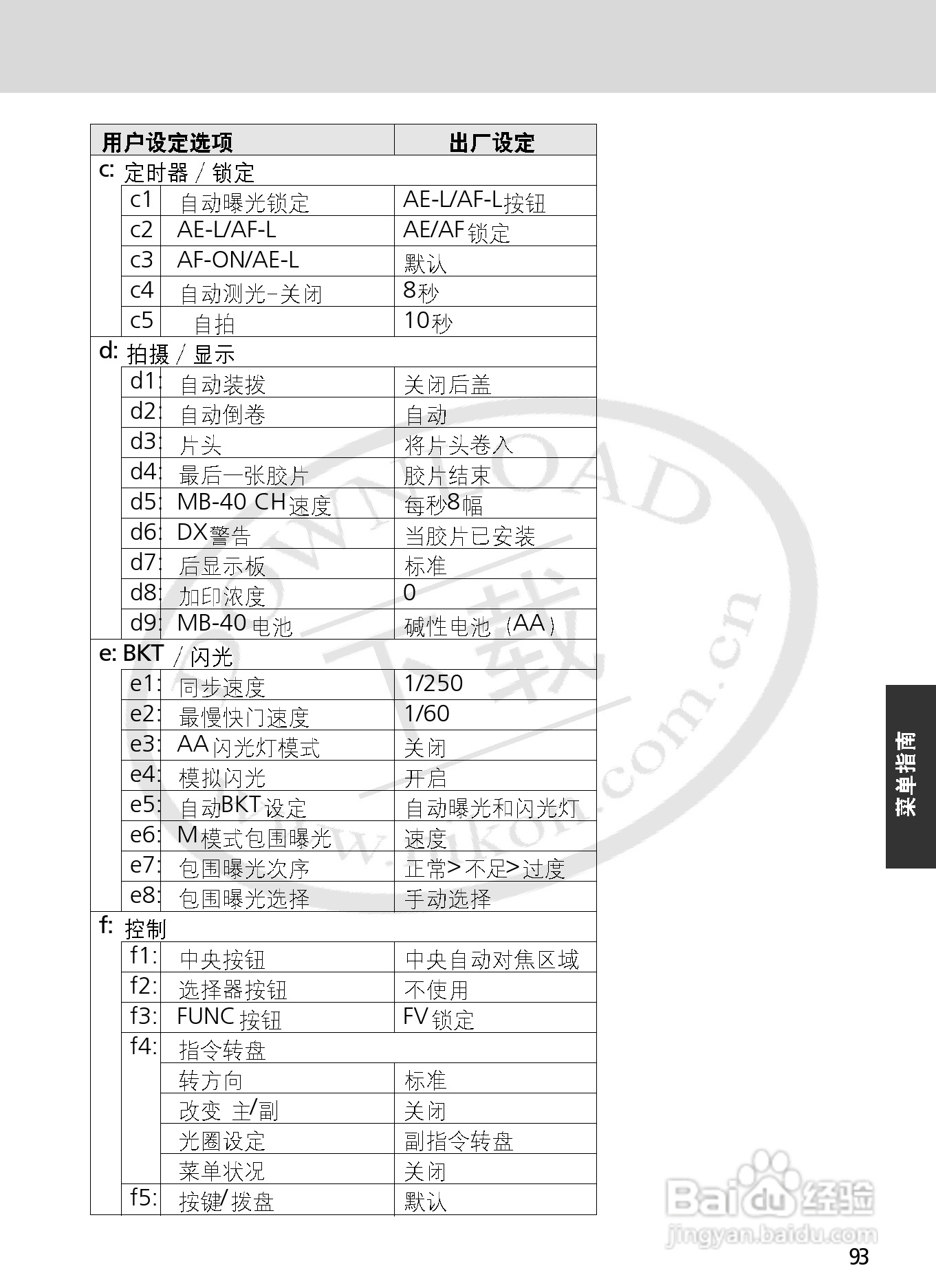 尼康F6数码相机使用说明书:[10]