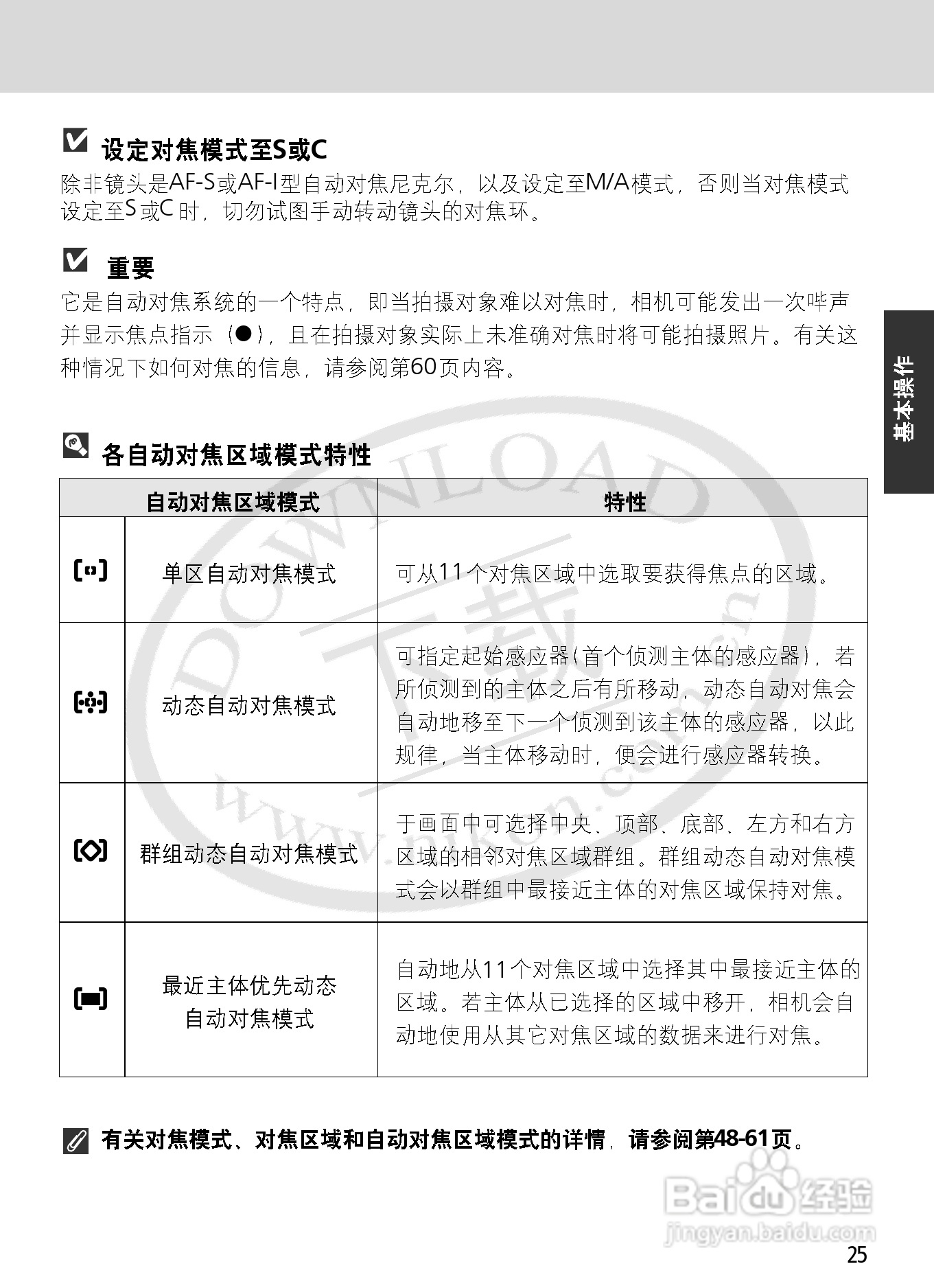 尼康F6数码相机使用说明书:[3]