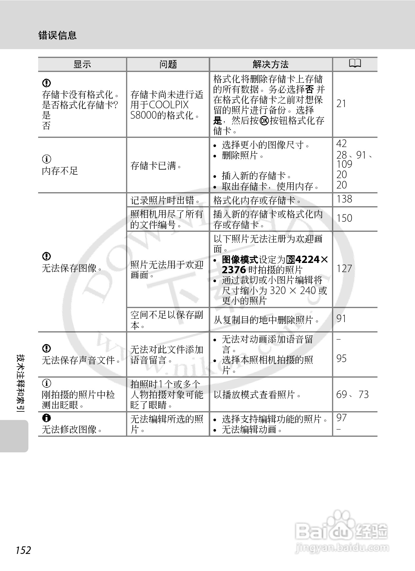 尼康S8000数码相机使用说明书:[17]