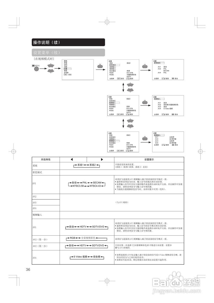 日立等离子电视42PD5000TC型使用说明书:[4]