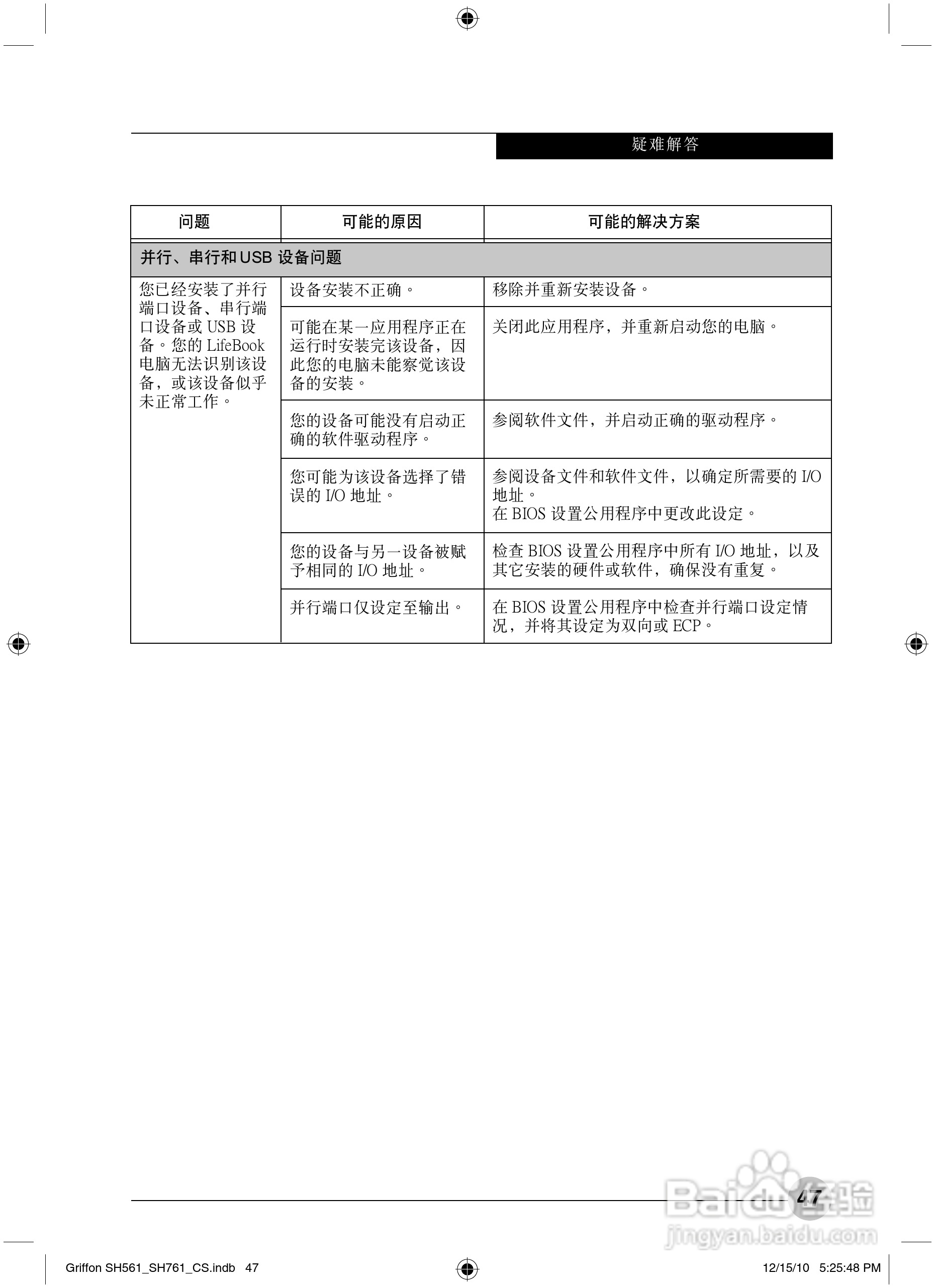 富士通Griffon SH561笔记本电脑使用说明书:[6]