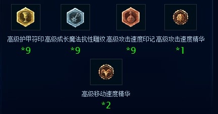 狗熊的出装和攻略