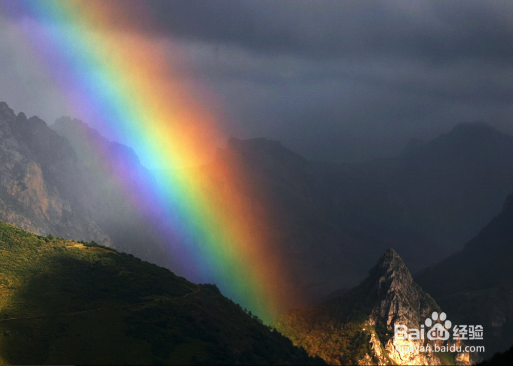 如何更换或下载电脑桌面壁纸