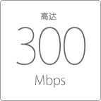 iPad Air比New iPad好在哪