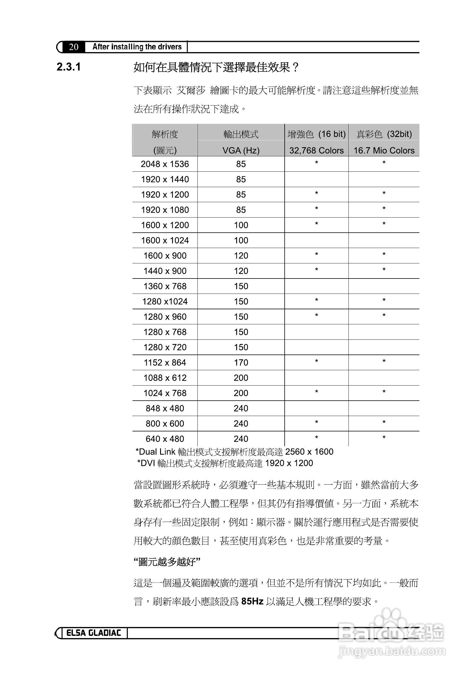 艾尔莎840GS 128B3 DTV型显卡说明书:[6]