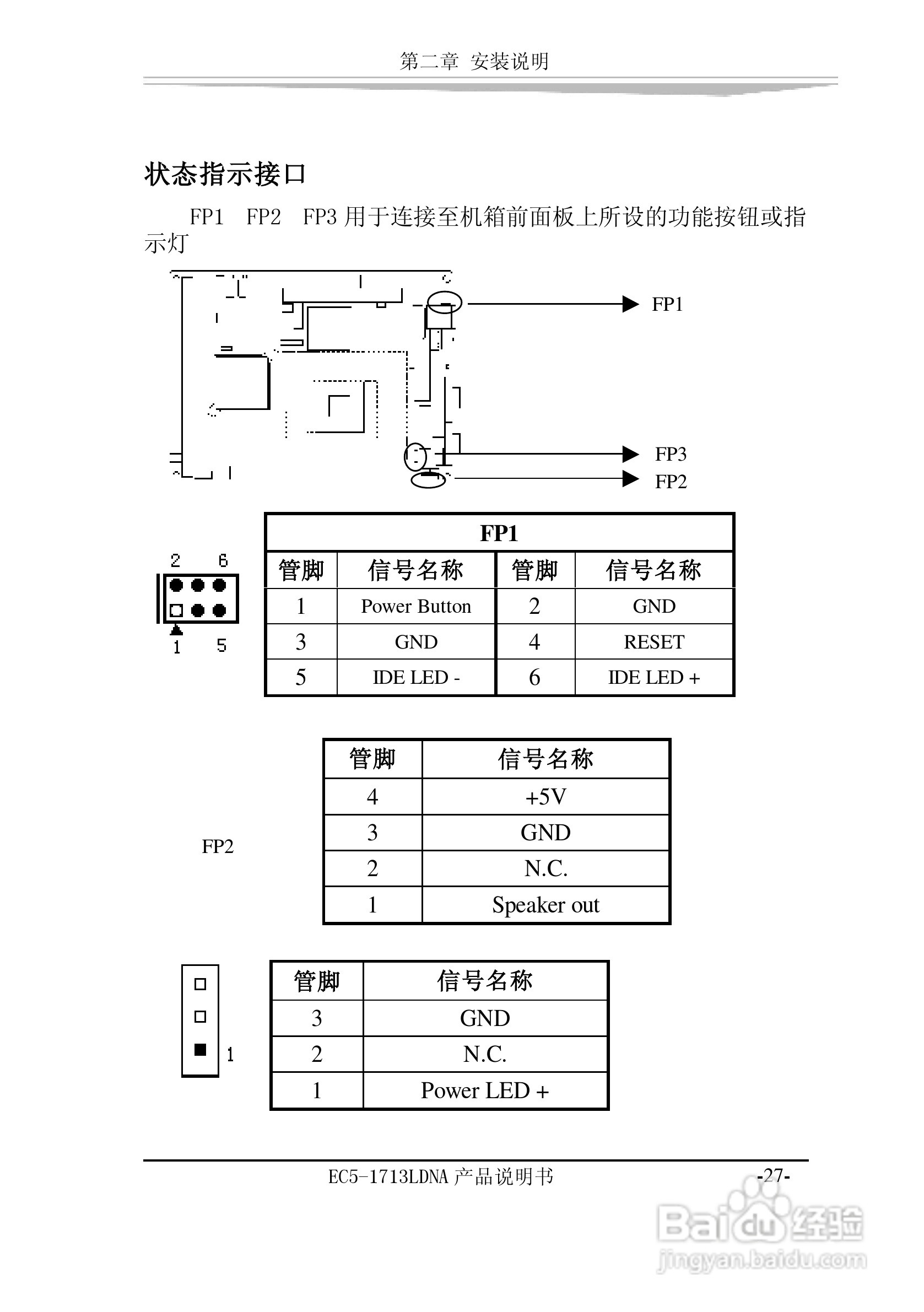 研祥EC5-1713LDNA-A0工业级CPU板卡说明书:[4]