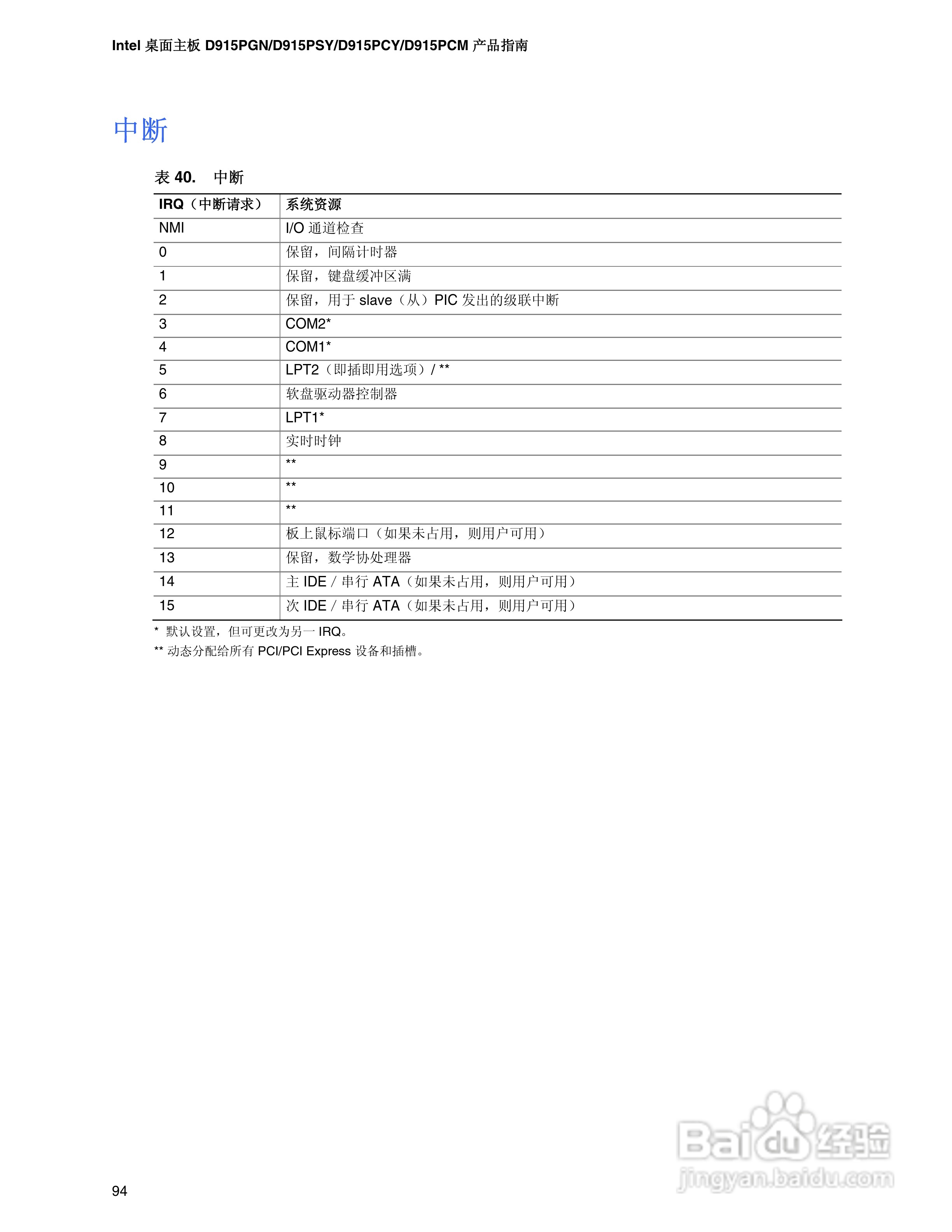Intel D915PCY主板说明书:[10]
