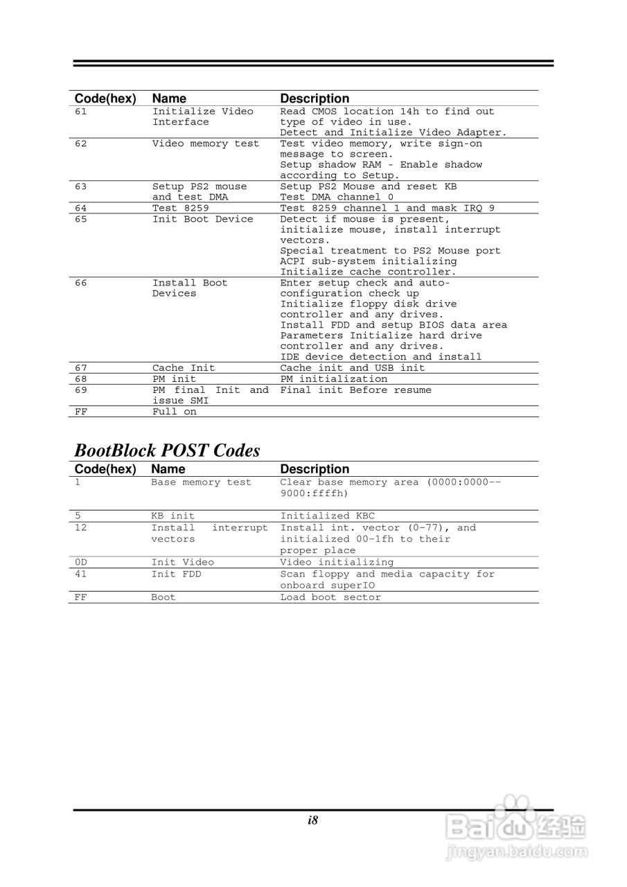 捷波 K8F8G主板英文说明书:[6]