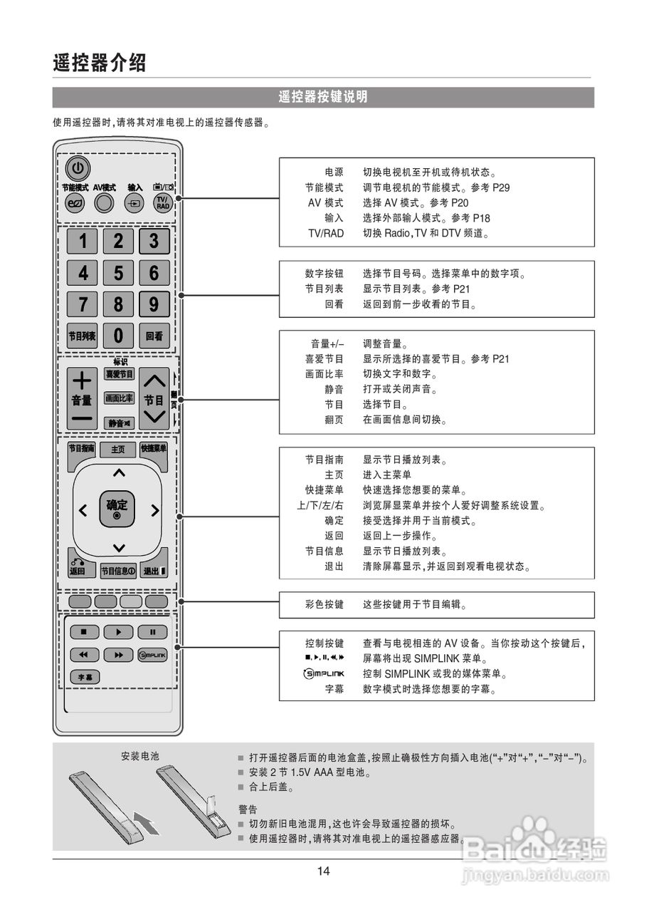 LG 55LK530-CC液晶彩电使用说明书:[2]