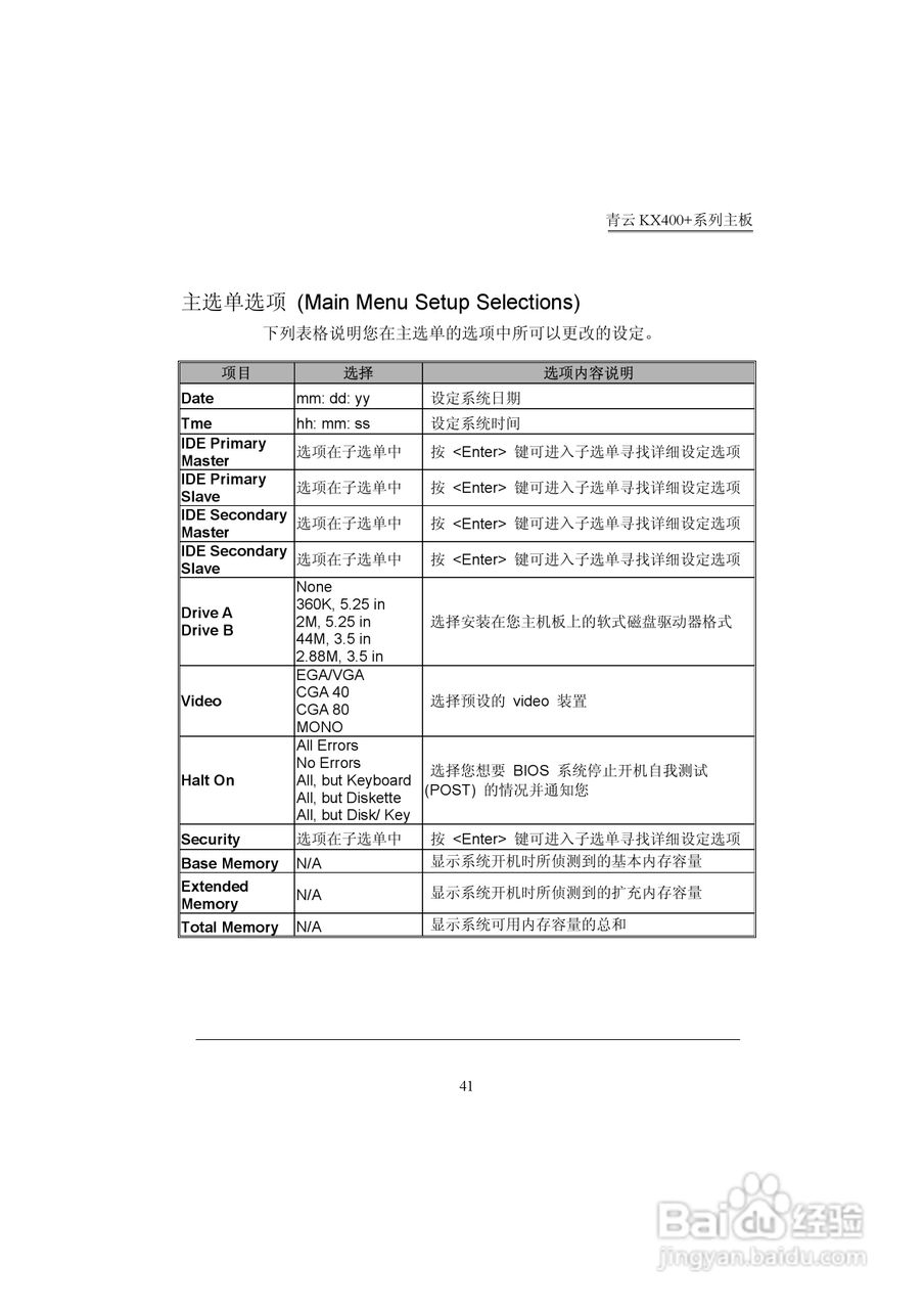 青云 KX400+主板说明书:[5]